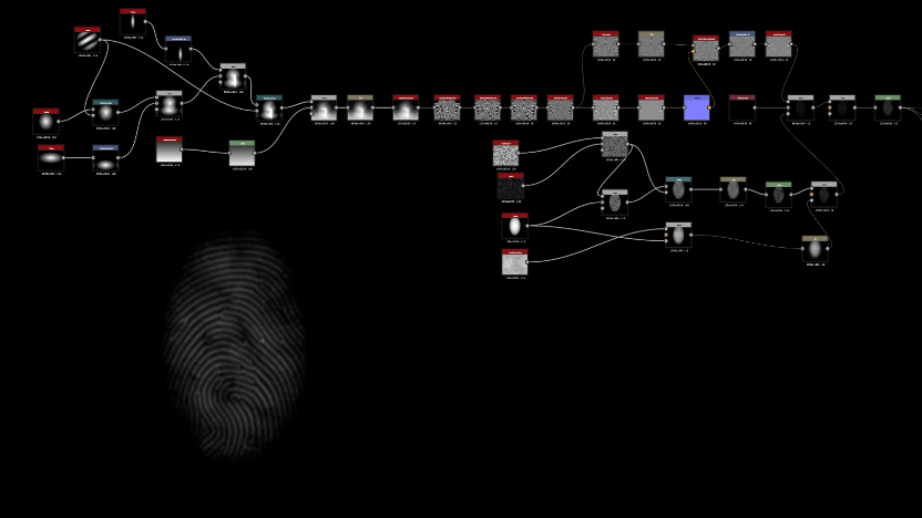 FingerPrints